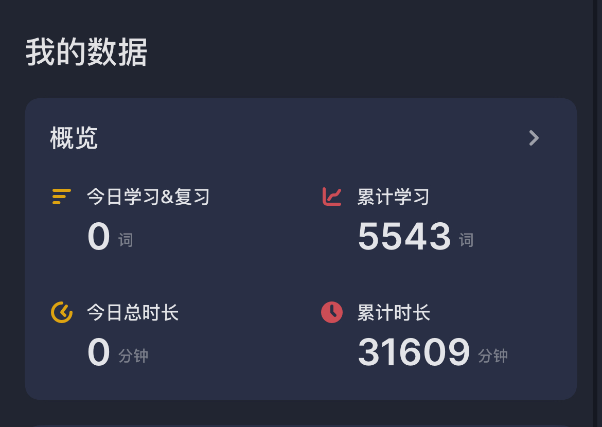 考研